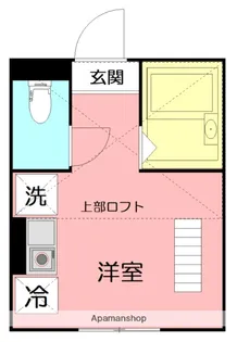 プライムテラス東海大学前Ⅰ【2階】の間取り