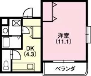 プレジール【307号室】の間取り