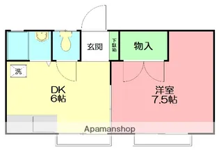 バッカナーレⅠ【1階】の間取り