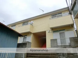 アカデミックハイツ【1階】の外観