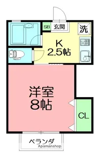 VALLEYHOUSE【2階】の間取り