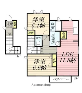 ライネスハイム【2階】の間取り