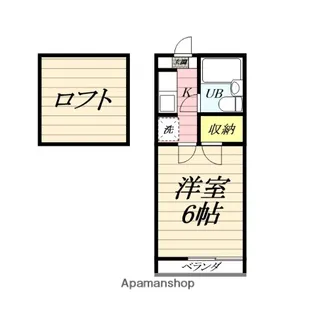 日美コーポ【2階】の間取り