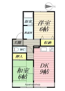 ビッグフィールド【2階】の間取り