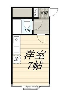 アルコ腰越【2階】の間取り