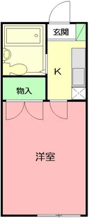 プランドールナルダ【1階】の間取り