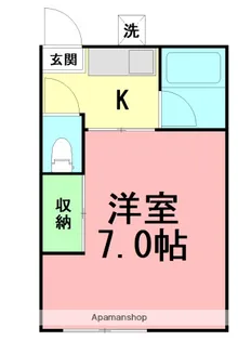 CORAL A【1階】の間取り