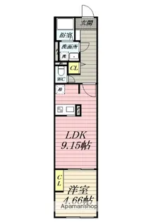 ヤマトヴィレッジパーク【3階】の間取り