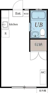 サンハイム神山【1階】の間取り
