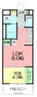 LIEBE WATANABE【3階】の間取り