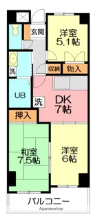 ファミーユラスタ【4階】の間取り