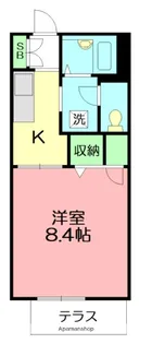 プレミール【1階】の間取り