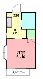 クレアハイツ【2階】の間取り