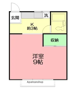 レピュート斉藤Ⅱ【2階】の間取り