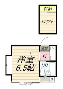 ドルフ東海大【2階】の間取り
