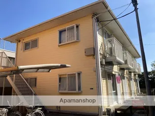 ドミールFUKAGAWAⅠの画像