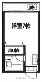 メゾン ド ブラン東海大学前AB【1階】の間取り