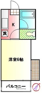 サンテラス第2【1階】の間取り