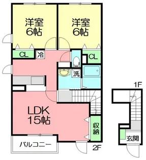 グリーン アヴェニュー【2階】の間取り