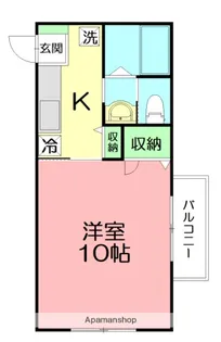 ソフィーユ東海大【1階】の間取り