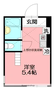 プライムテラス東海大学前Ⅱ【2階】の間取り
