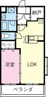パルテール足柄II【201号室】の間取り