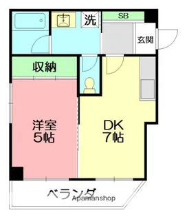 大貫ビル【9階】の間取り