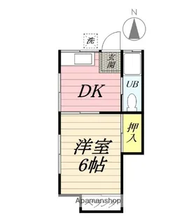 ハウスナカジマ【1階】の間取り