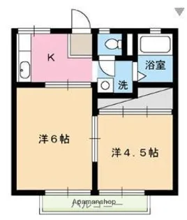 須藤ハイツB【1階】の間取り