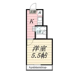 RARA東海大学前NO2【2階】の間取り
