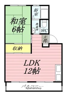 柳橋東和マンションB【1階】の間取り