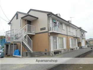 シャトル神戸の画像