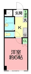 LAZ PARKHILLS【1-A号室】の間取り