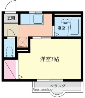 ラポール・アイⅠ【1階】の間取り