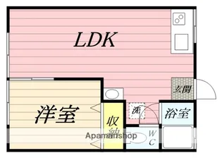 花水リバーサイド【1階】の間取り