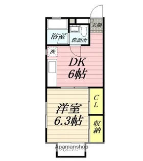 コーポ西湘Ⅱ【2階】の間取り