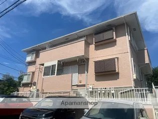 ハイツ3&8の画像