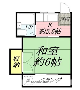 コーポ一之宮【2階】の間取り