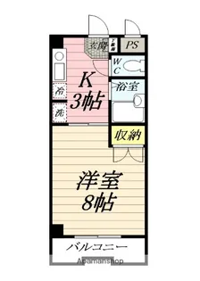 コアクレスト上草柳Ⅱ【2階】の間取り