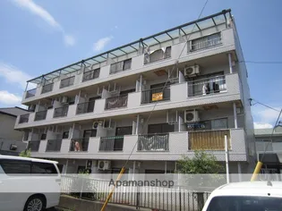 ゼルコバハウス鶴巻南【2階】の外観