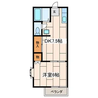 ファミーユ伊勢原【2階】の間取り