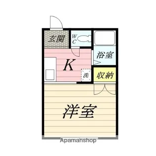 COCORO東海大学前【1階】の間取り