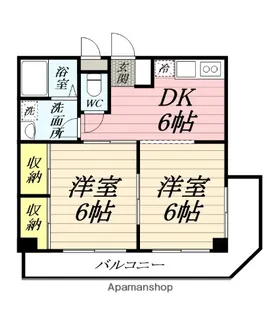 2DKの間取り画像