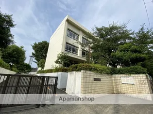 ディアコート大庭【2階】の周辺