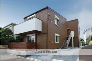 ARUKA012【2階】の外観