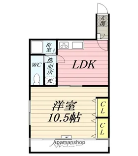 コーポ泉【3階】の間取り