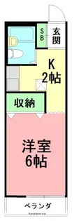 リバーハイムⅠ【2階】の間取り