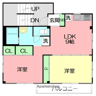 チェリーハイツ【2階】の間取り