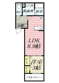 1LDKの間取り画像