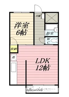 グリーンラナイ【1階】の間取り
